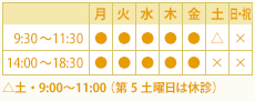 診療時間